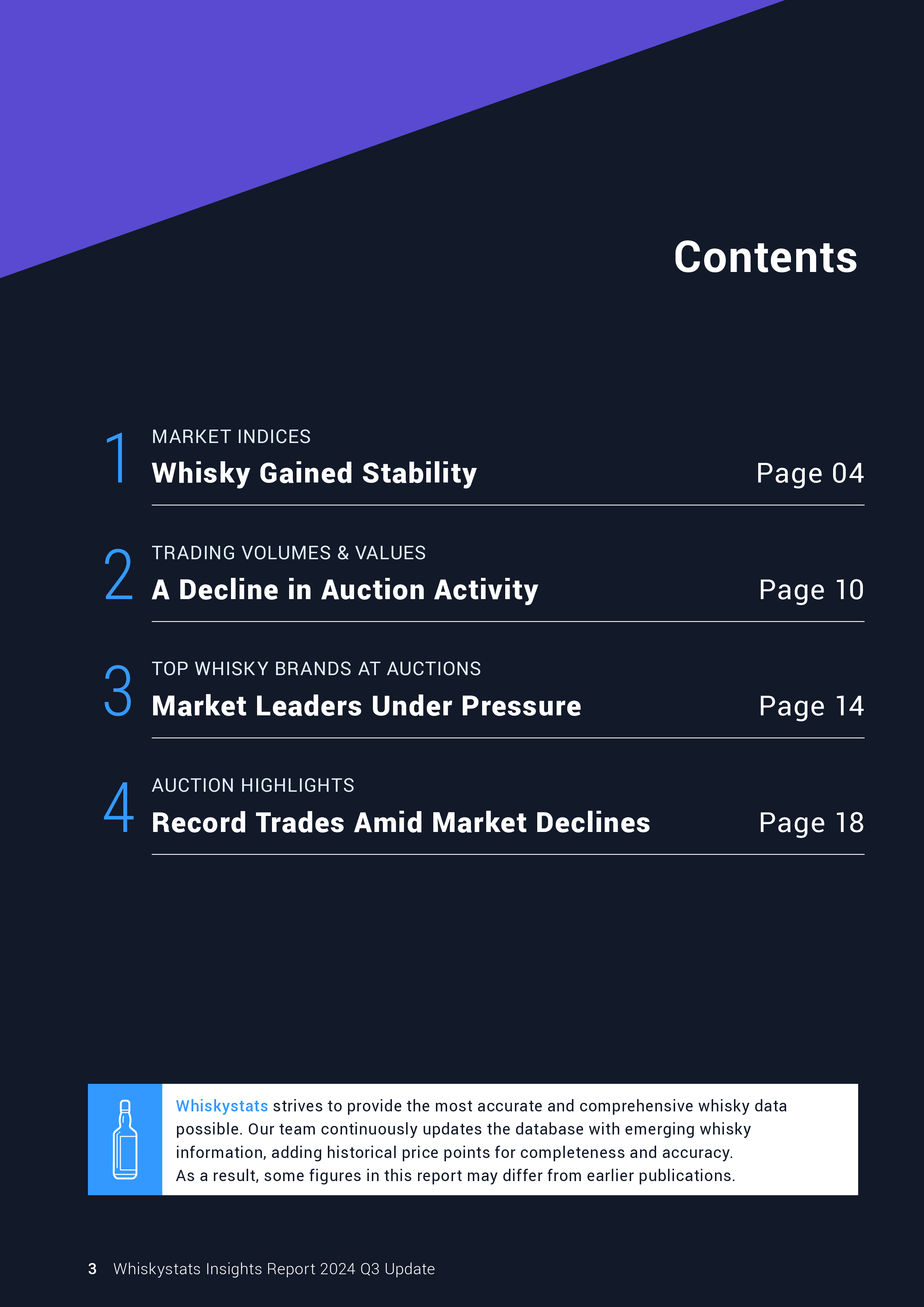Whiskystats2024年第三季度威士忌洞察报告威士忌拍卖价格是否触底英文版23页